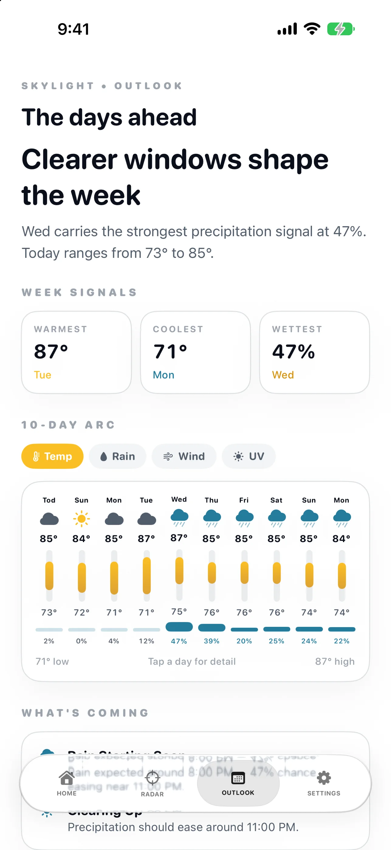 Skylight: Weather & Radar Outlook — the days ahead